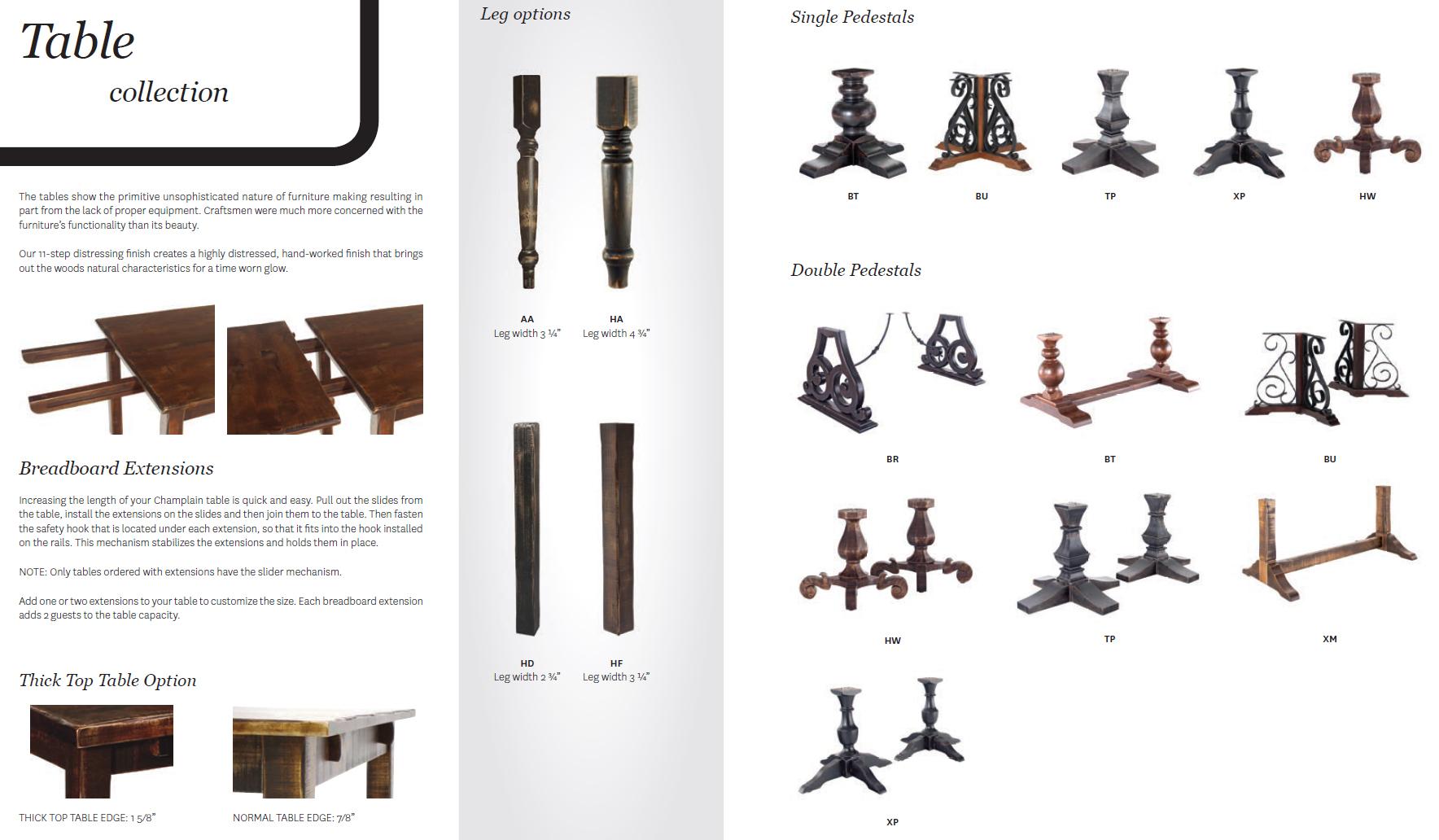 Canadel Champlain Custom Dining Customizable Round Dining Table with